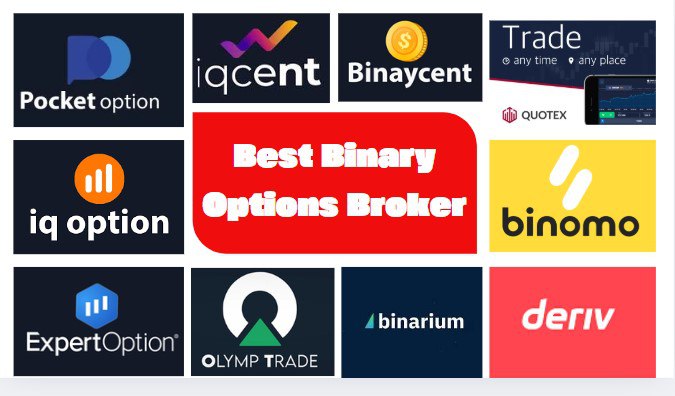 Find the Best Forex Trading App Features and Recommendations